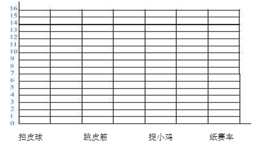 ʦ꼶ѧѧĩԾ