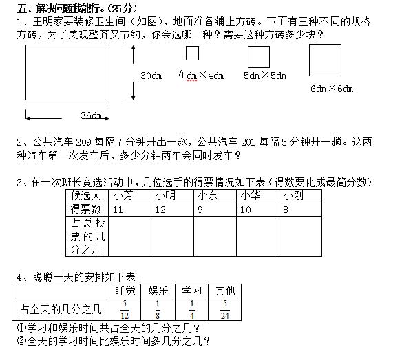 꼶ѧѧڵĵԪ