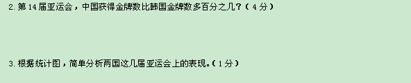 꼶ѧϲĩԾ