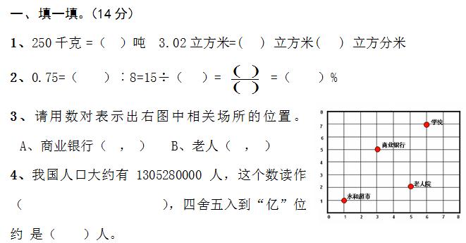 ˽̰꼶²ѧԾ