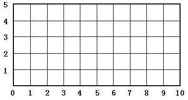 4005